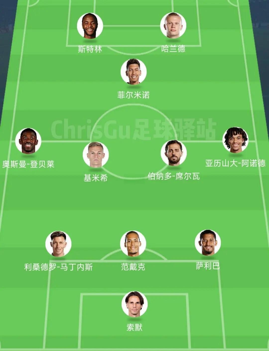 包含欧洲国家联赛中球队实力对比一目了然的词条