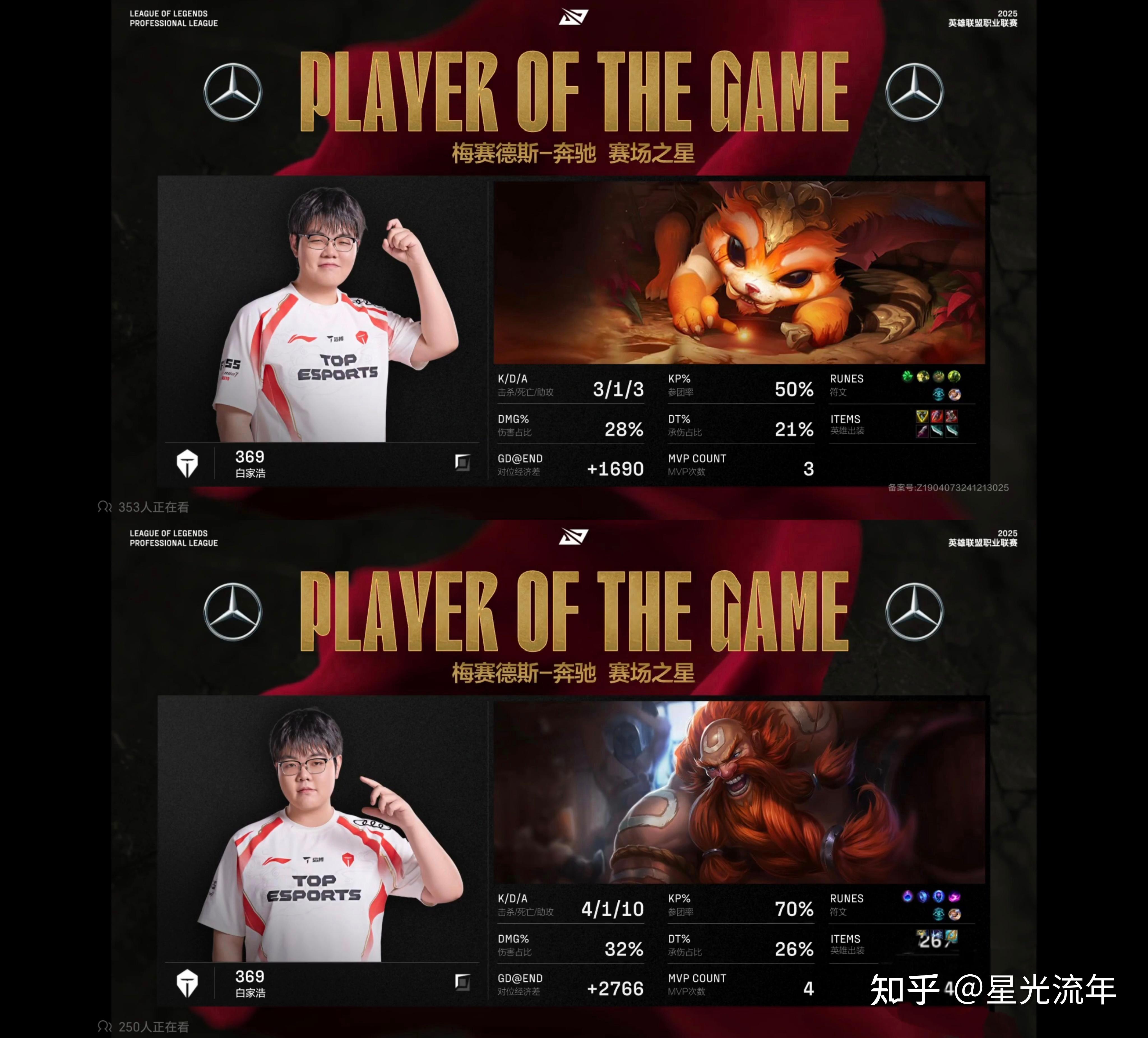 Karsa连续二十场比赛得分超过赛事规则更新，FPX挑战极限！的简单介绍